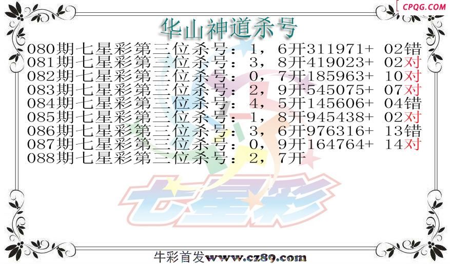 七星彩2025088期华山神道杀号图迷