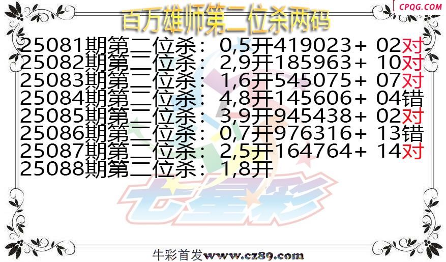 七星彩2025088期百万雄师第二位杀两码图谜