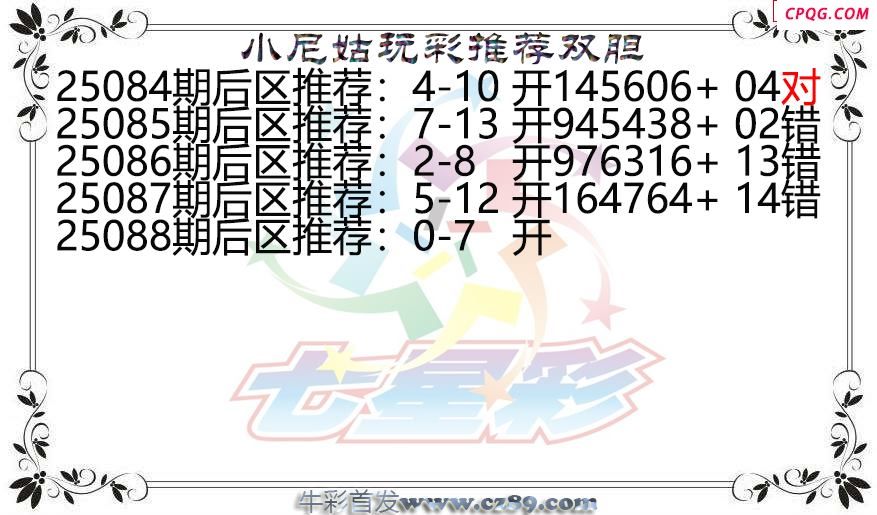 七星彩2025088期小尼姑玩彩双胆图谜