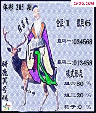 25年体彩P3205期 茶城沧江图谜