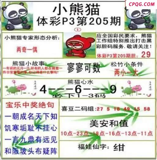 小熊猫2045205期体彩P3图谜