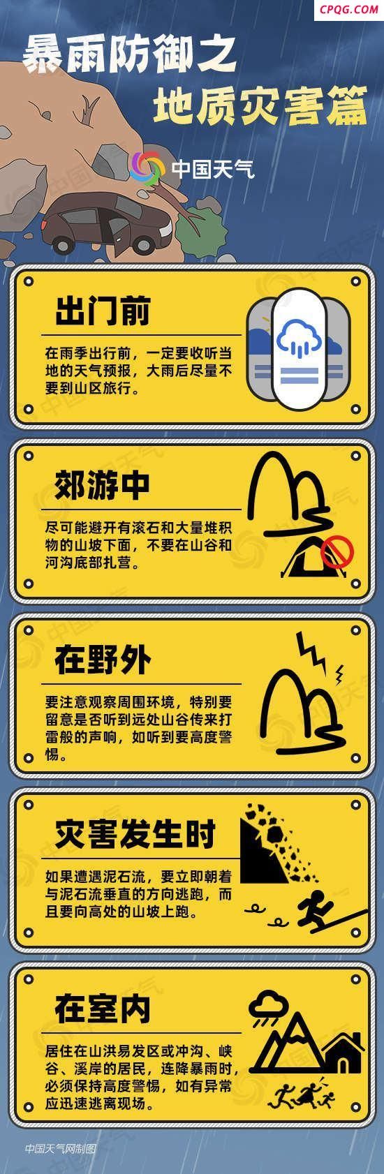 13省区市有大到暴雨