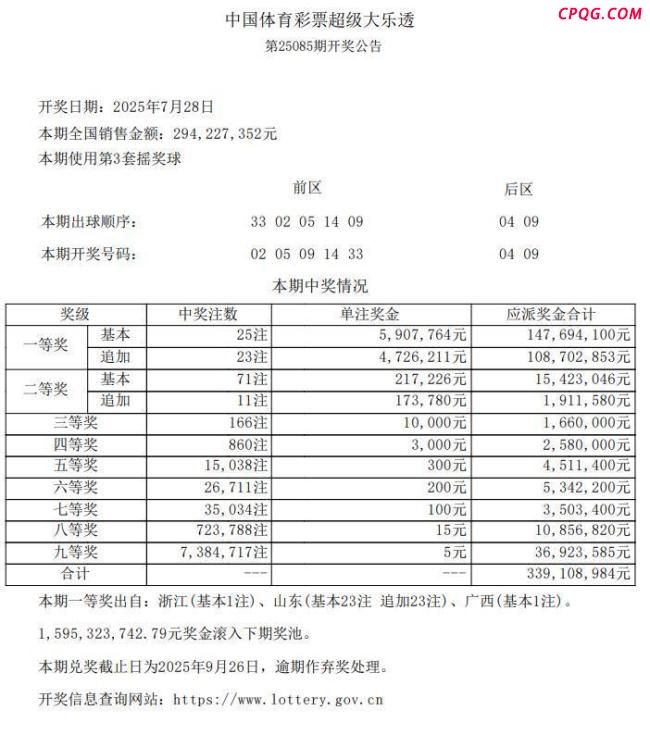 2.44亿彩票中奖地曾开出4.97亿大奖