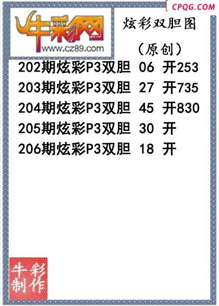 炫彩双胆206期今天P3图谜（原创）