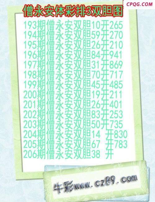 25年206期僧永安体彩排3双胆图