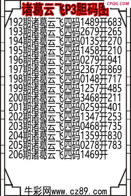 25年206期诸葛云飞P3胆码图
