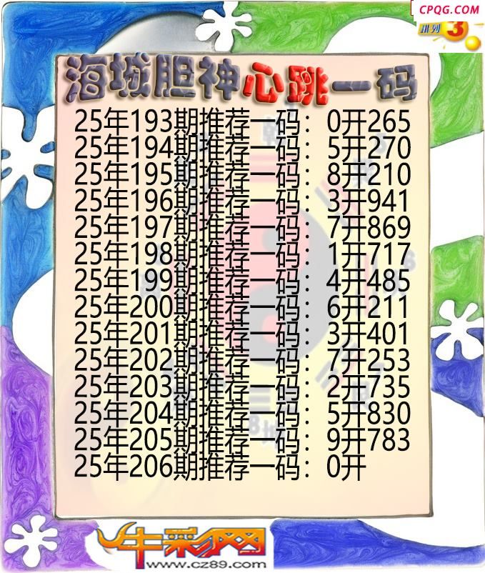 海城胆神心跳一码206期体彩P3图谜