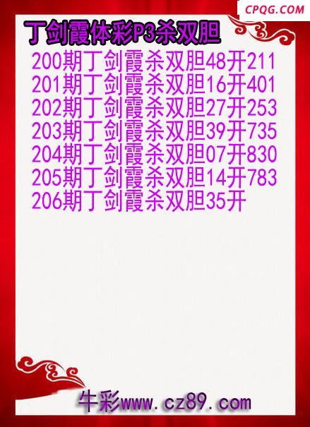 25年206期丁剑霞体彩P3杀双胆图
