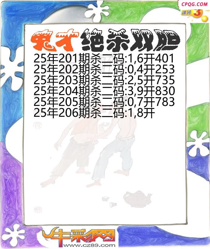 鬼才绝杀双胆206期体彩P3图谜