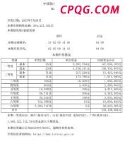 于正回应赵露思事件被指蹭流量 借“背刺”营销新剧