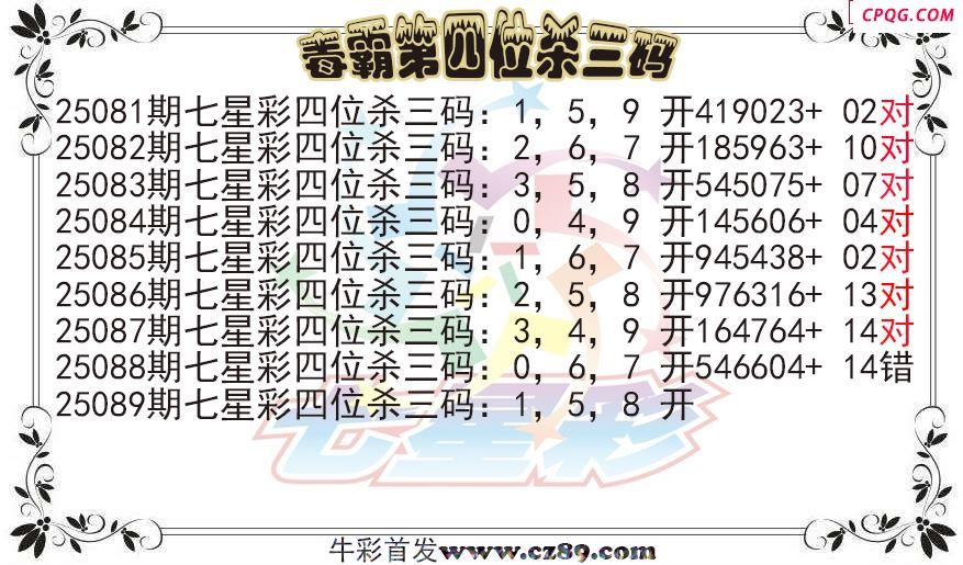 七星彩2025089期毒霸第四位杀三码图迷