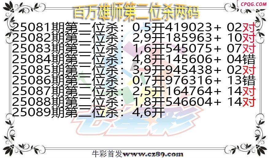 七星彩2025089期百万雄师第二位杀两码图谜