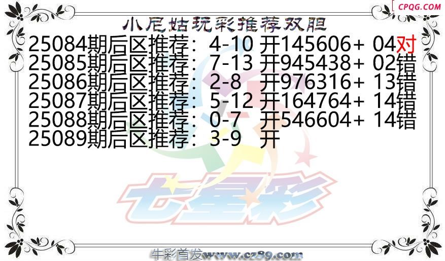 七星彩2025089期小尼姑玩彩双胆图谜