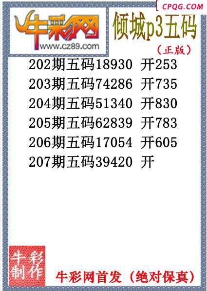倾城胆码207期体彩P3图谜（原创）