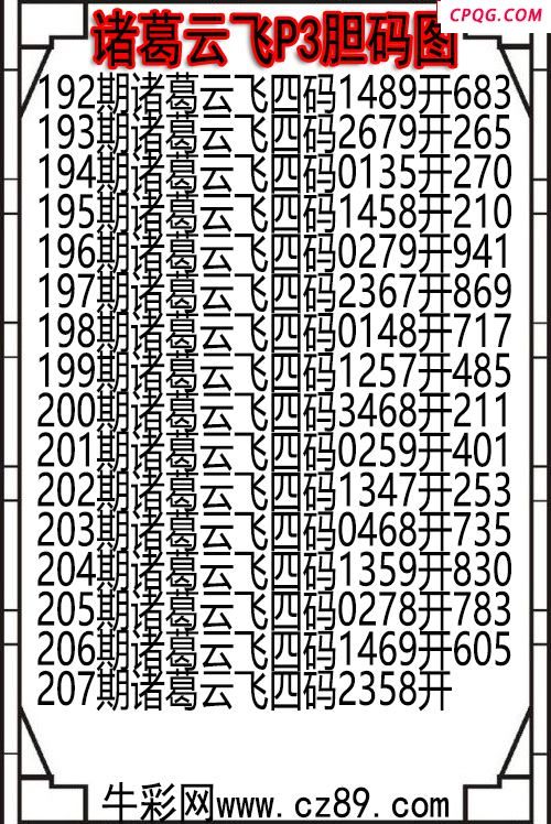 25年207期诸葛云飞P3胆码图