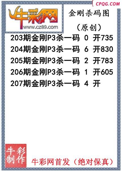 金刚杀码207期体彩P3图迷（原创）