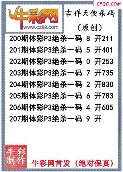 吉祥天使杀码207期P3图谜（原创）