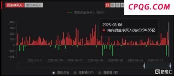 中美在俄油问题上可能达成共识吗？中国不会放弃购买俄罗斯石油？