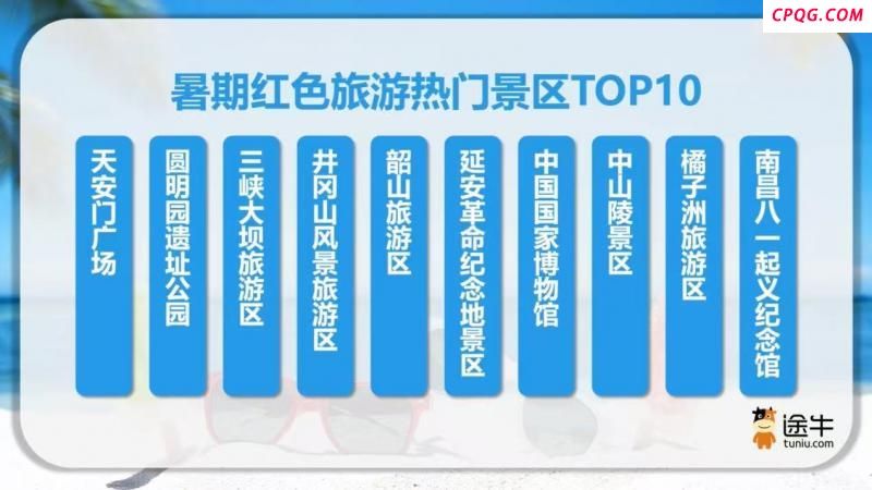 数据显示：暑期游后半程旅游市场呈现新活力