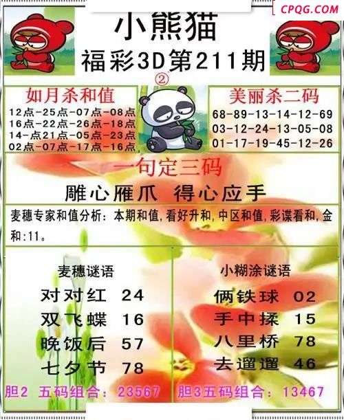 小熊猫彩报2025211期3d图谜