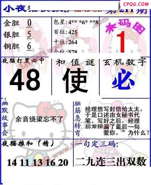 小夜猫快报2025211期3d图谜