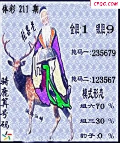 25年体彩P3211期 茶城沧江图谜
