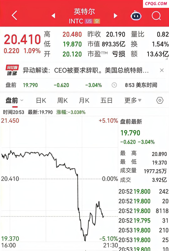 博主：英特尔CEO陈立武站在断层间 领导层动荡考验科技巨头