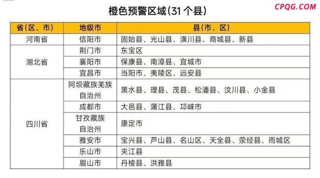 两部门联合发布橙色山洪灾害气象预警 多地需加强防范