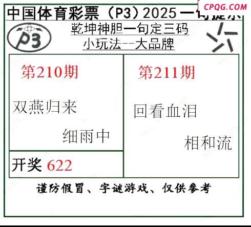 乾坤一句定三码25年211期P3图谜
