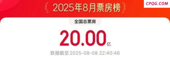 今年8月电影总票房破20亿