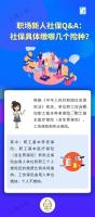 @职场新人 这里有一份你需要学习的社保问答