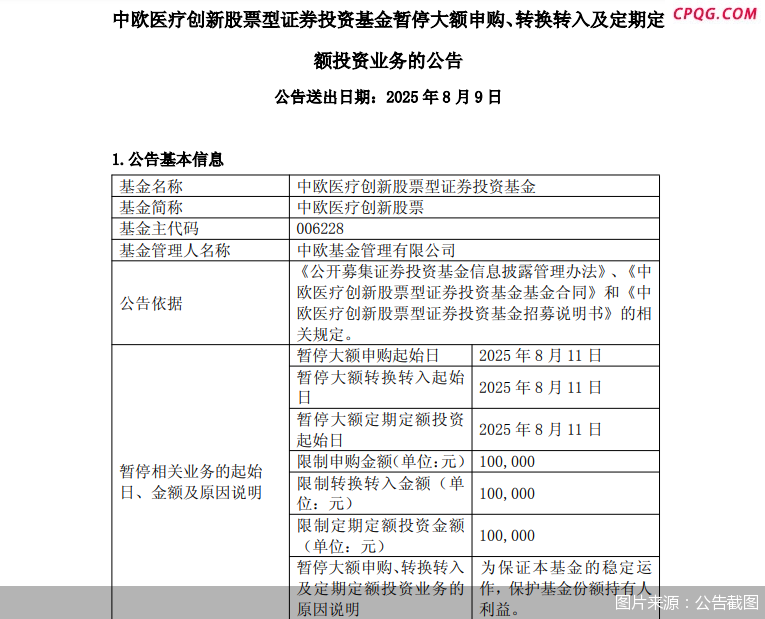 葛兰在管产品时隔四年再限购 近一个月还有多只绩优基金“谢客”