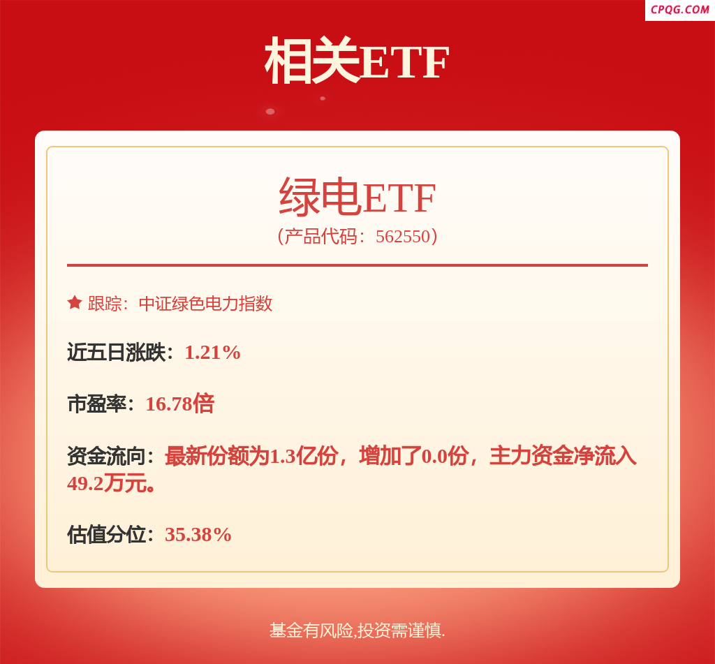 华电国际在天津成立能源管理新公司