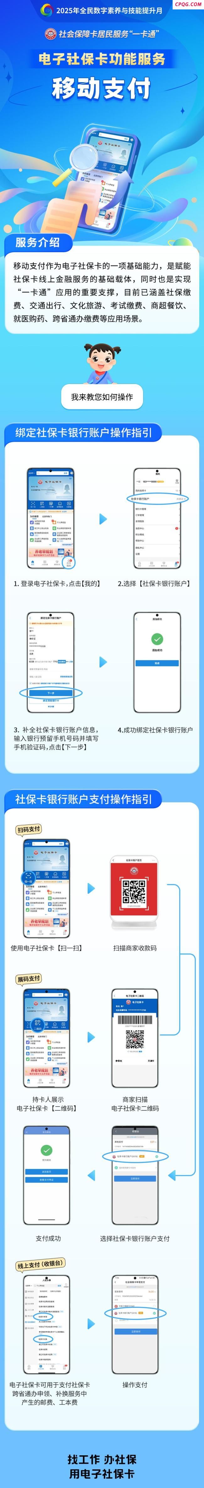 用电子社保卡也能移动支付 如何操作？一文读懂