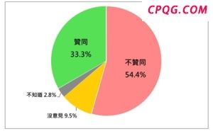 江苏高邮副市长史美山被查 涉嫌严重违纪违法接受调查