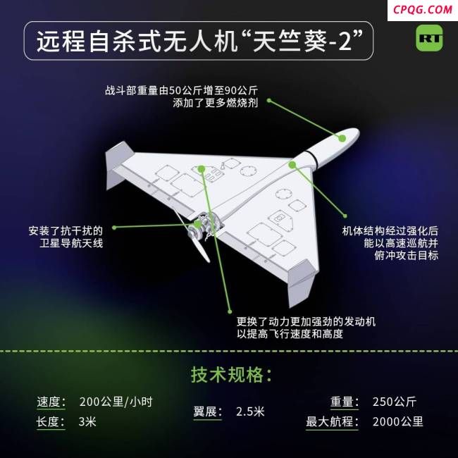 乌克兰农用机挂载空空导弹上战场 应对无人机威胁
