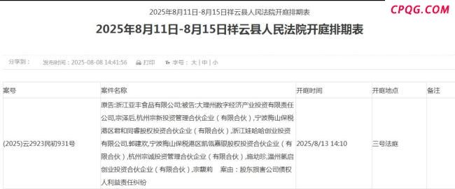 宗馥莉以及母亲和三叔等被告上法庭