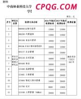消费级机器人离我们还有多远 从展会到家庭的挑战