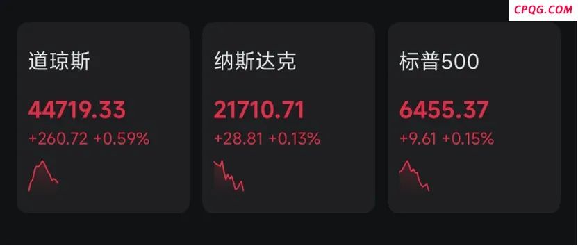 刚刚，中国资产爆发！人民币拉升，腾讯狂飙7%，市值超7000亿美元