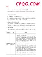 舆情应对唯上不唯实是“向上甩锅” 责任转嫁损害公信力