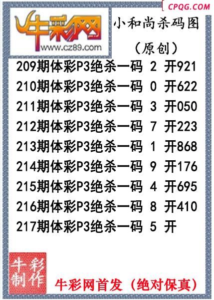 小和尚杀码217期今期体彩P3图谜（原创）