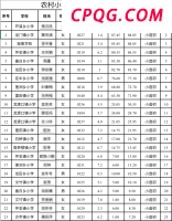 女孩海中遇险大喊救命，4名小伙抡开胳膊破浪冲刺救援