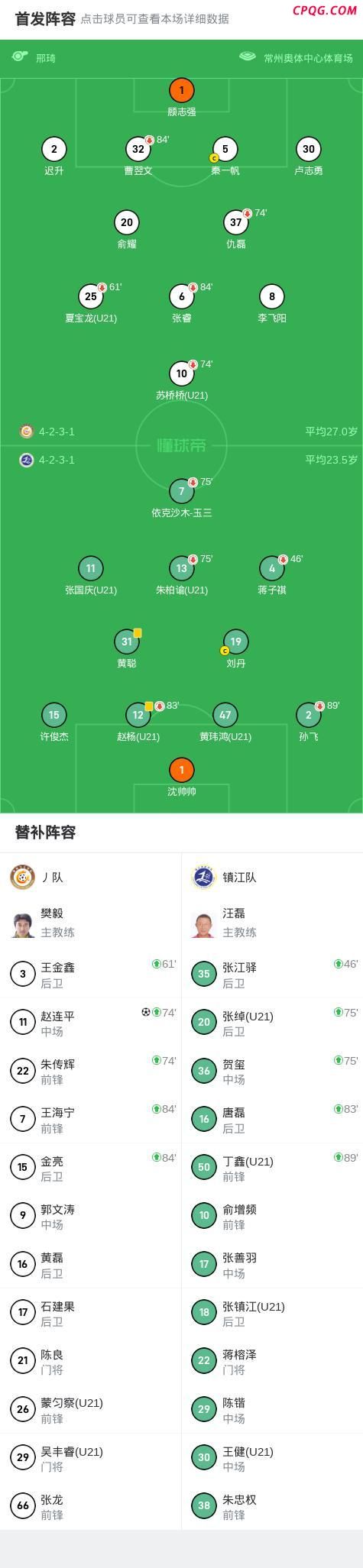 常州1-0镇江获苏超首球首胜 赵连平补射制胜