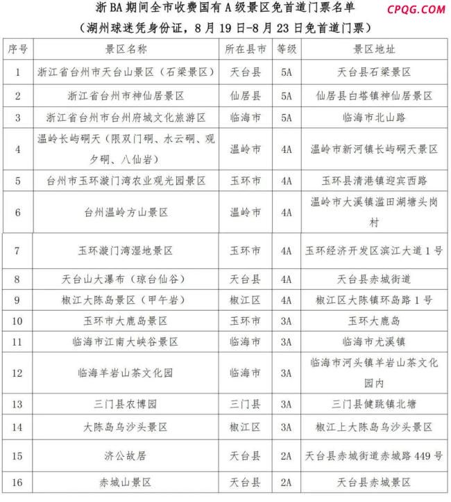 台州为湖州市民准备专属文旅大礼包