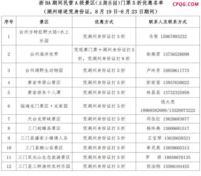 台州为湖州市民准备专属文旅大礼包 赛事期间享多重优惠