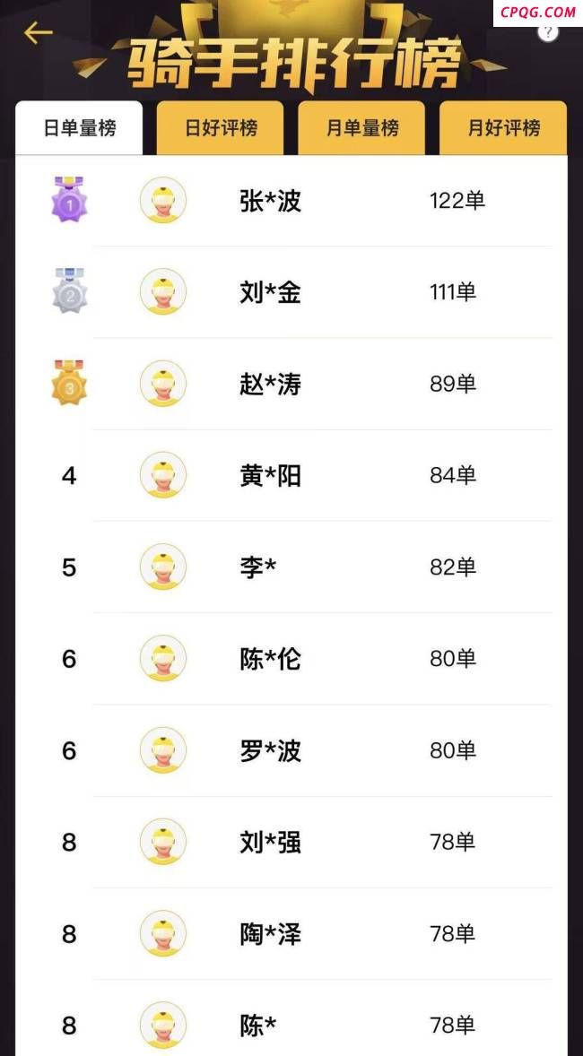 多人下班兼职骑手：4小时收入60元 青年人的“斜杠”突围