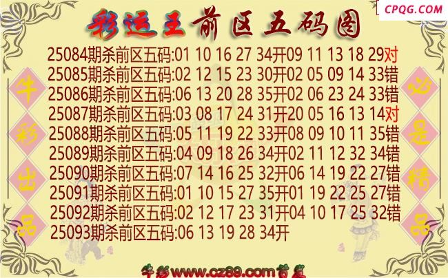 大乐透094期彩运王前区五码图谜