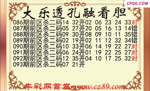 大乐透2025094期孔融前区杀号图谜