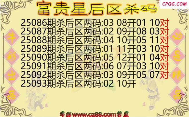 大乐透094期富贵星后区杀码图谜