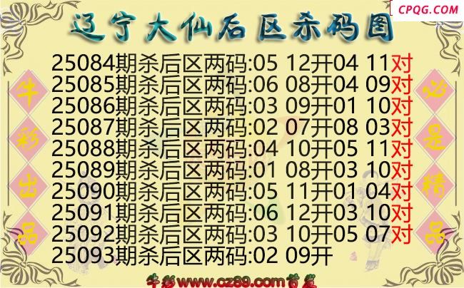 大乐透094期辽宁大仙后区杀码图迷